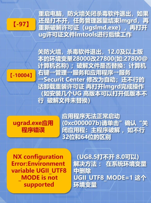 ug12许可证安装路径如何设置？